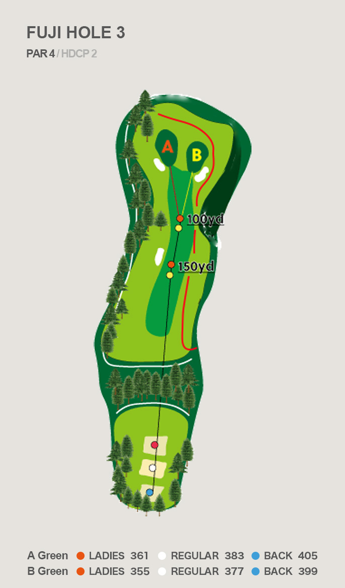 HOLE 3