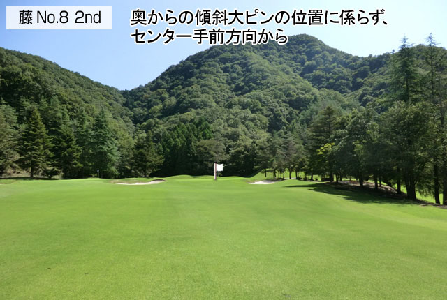 アドバイス2