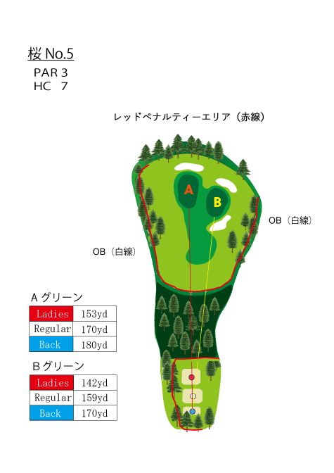 コースマップ