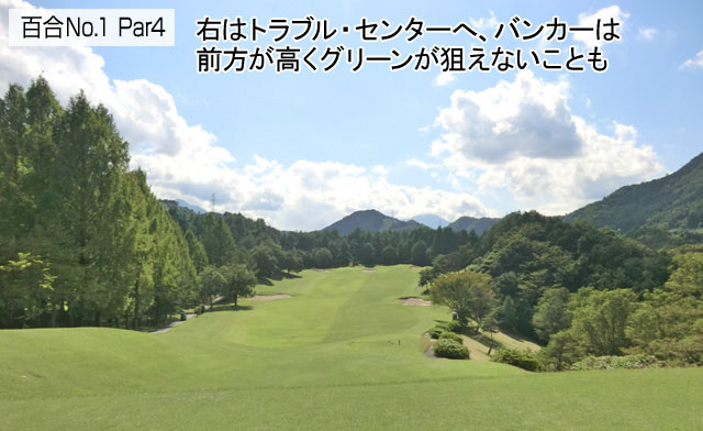 アドバイス1