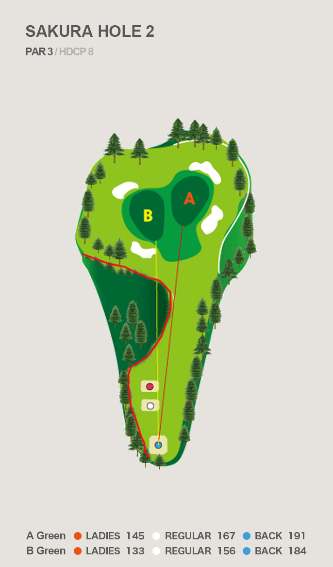 HOLE 2