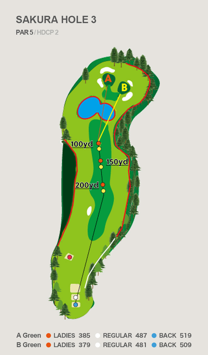 HOLE 3