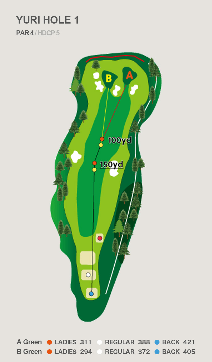 HOLE 1