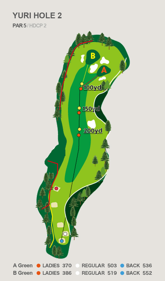 HOLE 2