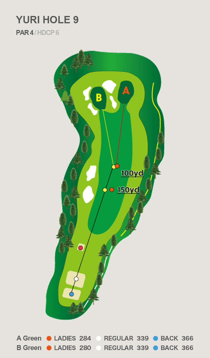 HOLE 9