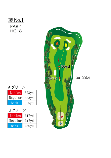 HOLE　NO.1（藤）