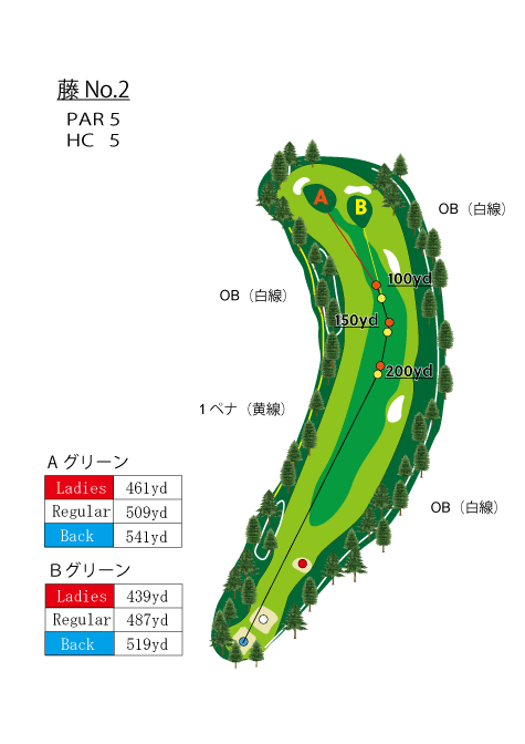 HOLE　NO.2（藤）