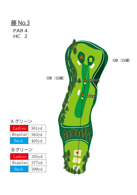 HOLE　NO.3（藤）