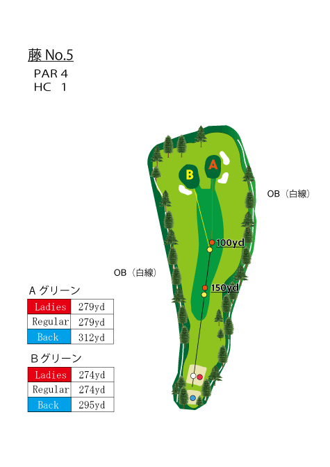 HOLE  NO.5（藤）