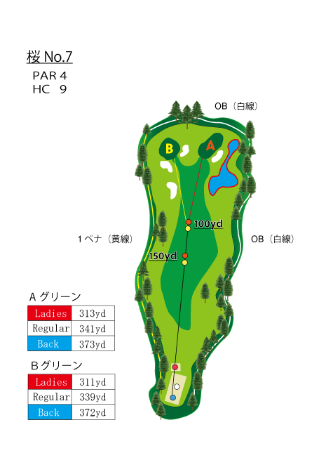 HOLE  NO.7（桜）