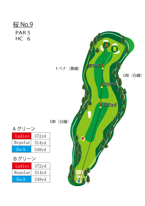 HOLE　NO.9（桜）