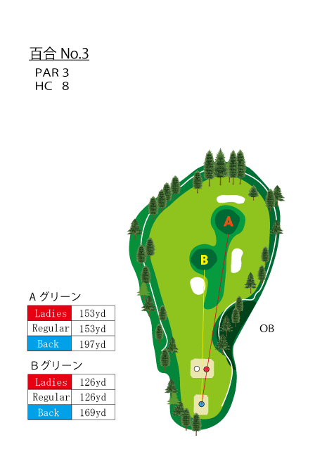 HOLE No.3 （百合）