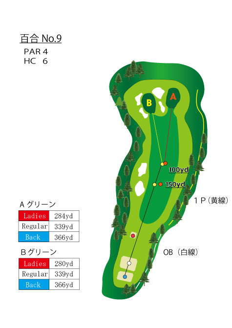 HOLE No.9（百合）