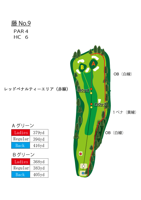 HOLE　NO.9（藤）