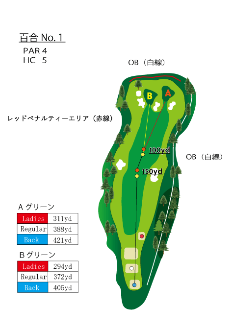 HOLE  NO.1（百合）