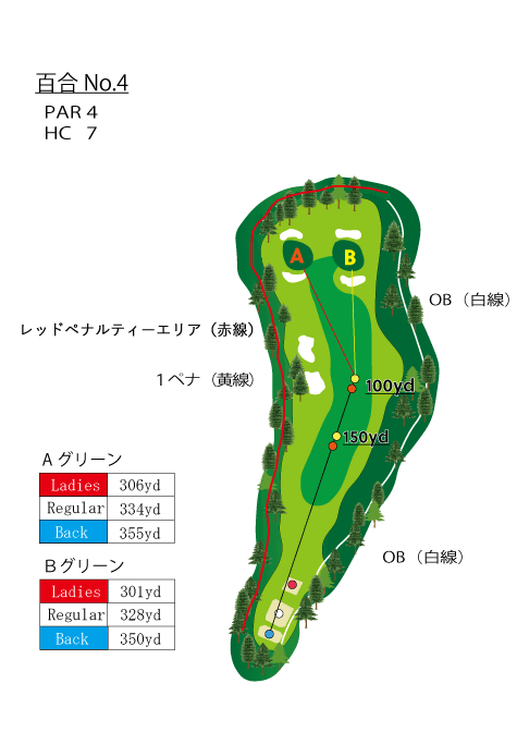 HOLE No.4（百合）