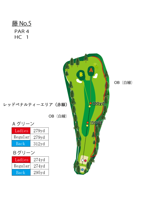 HOLE  NO.5（藤）