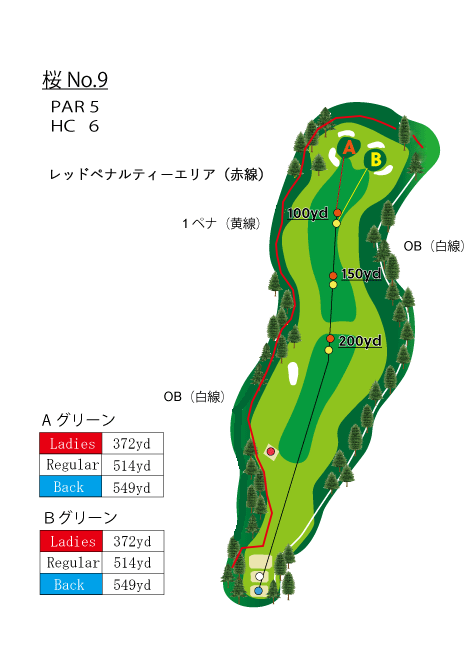 HOLE　NO.9（桜）