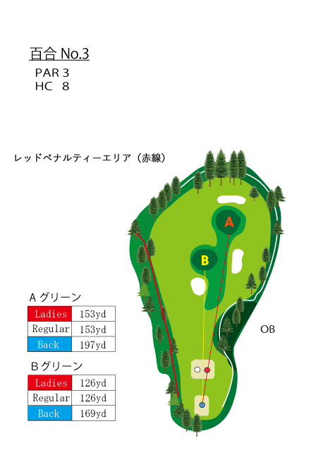 HOLE No.3 （百合）