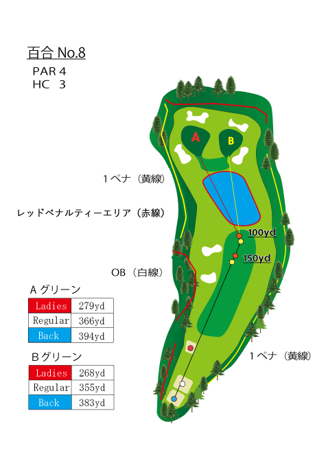 HOLE No.8（百合）