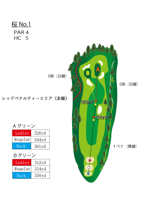 HOLE　NO.1（桜）