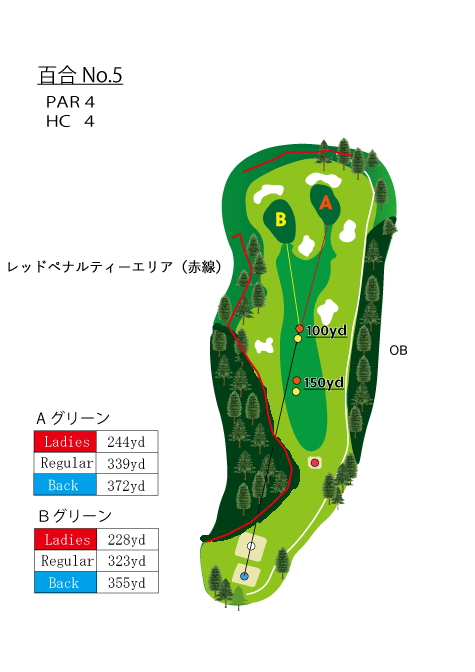 HOLE No.5（百合）