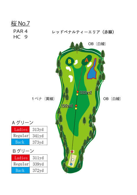 HOLE  NO.7（桜）