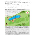 競技要項添付資料 規則17.1(レッドペナルティーエリア)